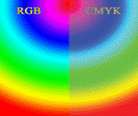 220px-RGB_and_CMYK_comparison